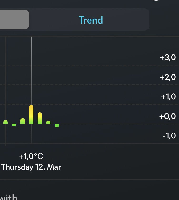 smart ring detecting covid-19 screenshot