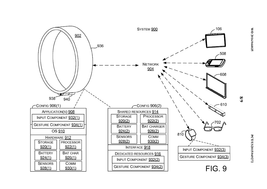 Microsoft Smart Ring patent picture