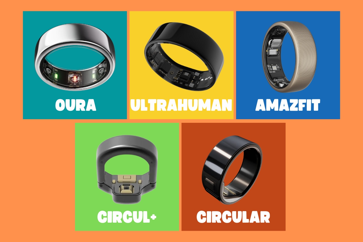 Best Smart Rings with ECG