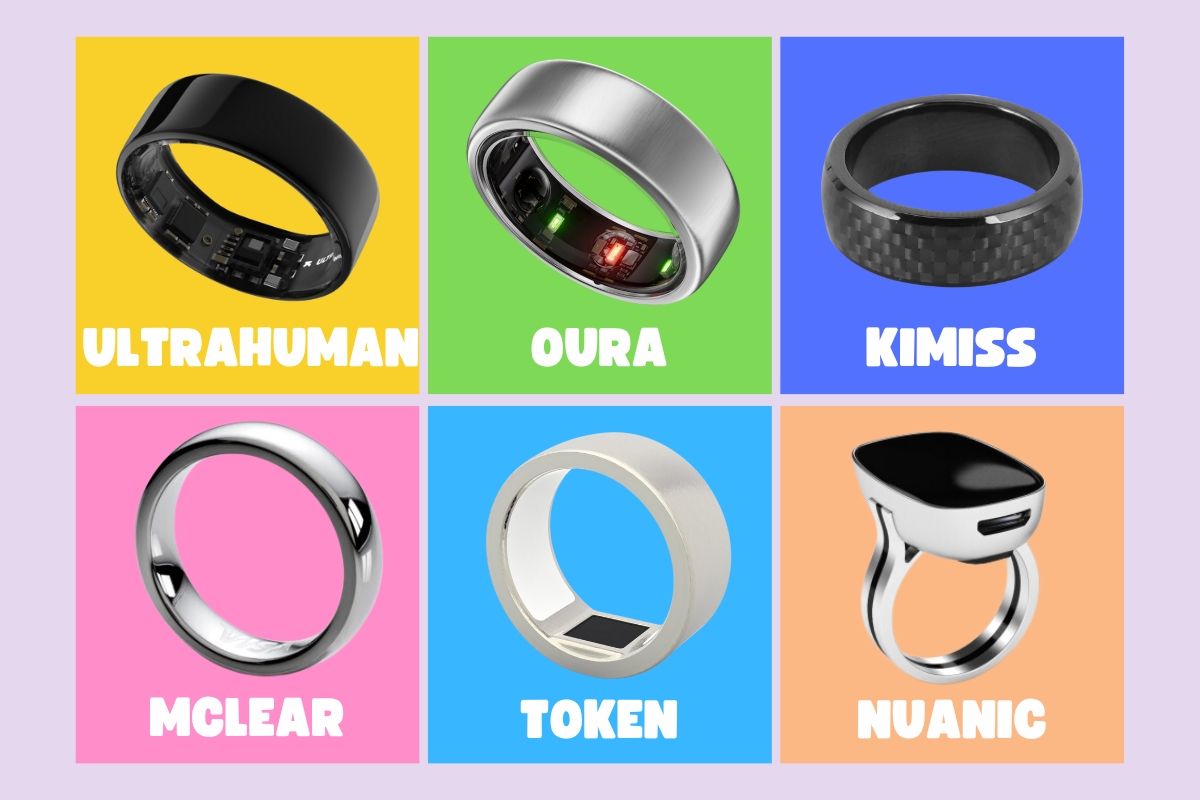 Best Smart Rings